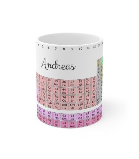 Cana personalizata cu nume tabelul lui Mendeleev