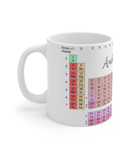 Cana personalizata cu nume tabelul lui Mendeleev