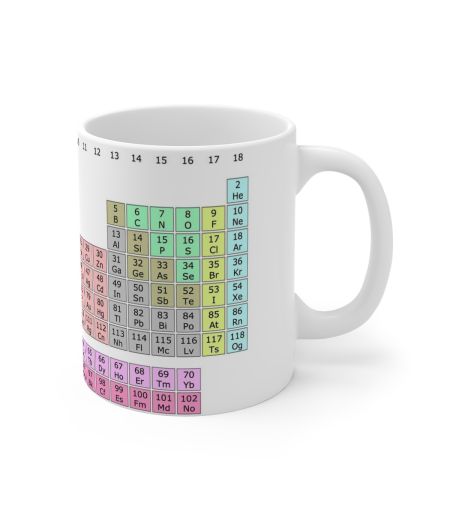 Cana personalizata cu nume tabelul lui Mendeleev